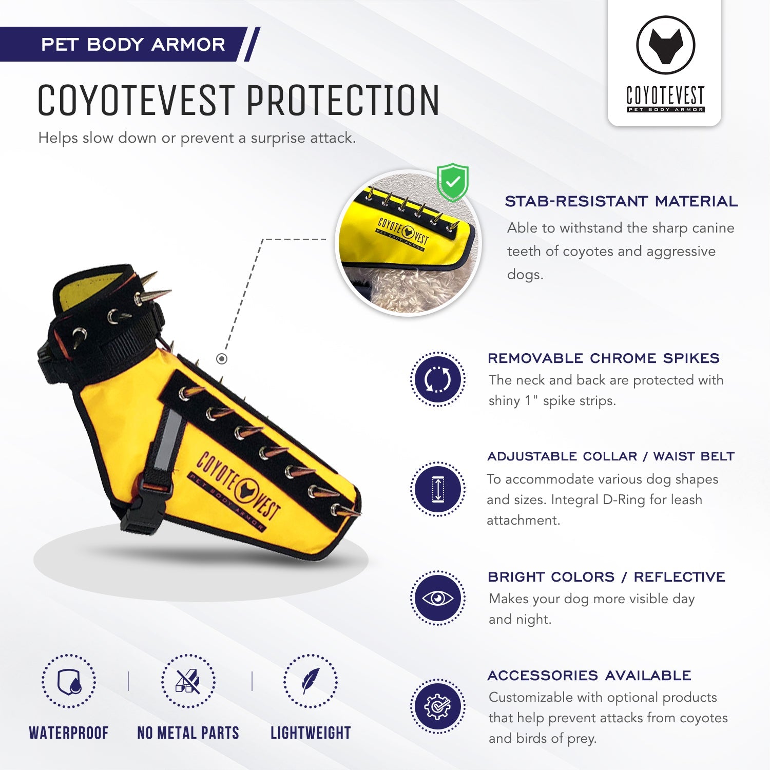 Dog Safety Vest – CoyoteVest | Predator Protection for Small Dogs
