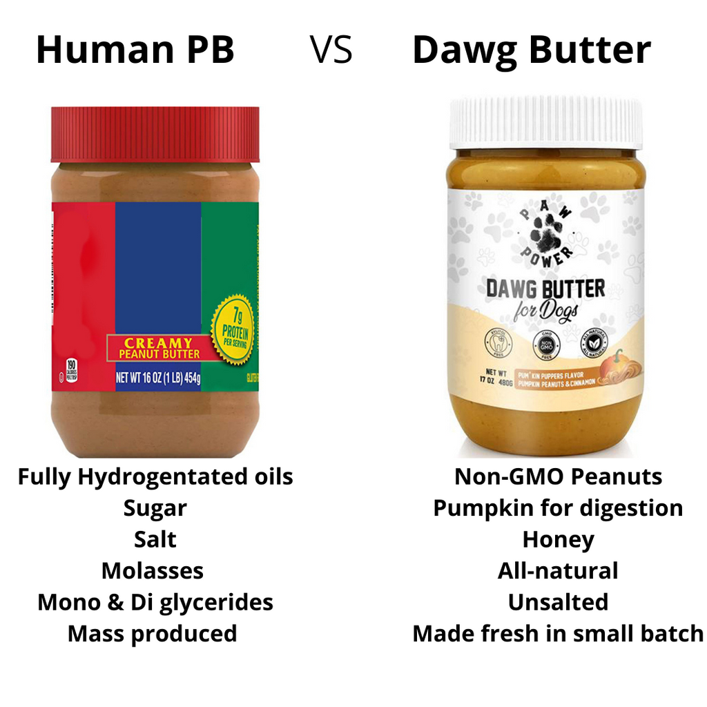 Dawg Butter – Pum'kin Puppers Flavor | Natural Peanut Butter Dog Treat
