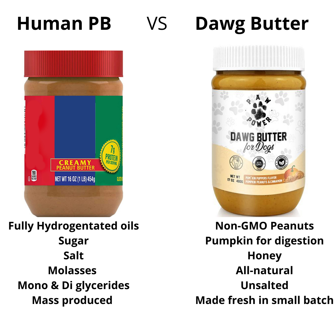 Dawg Butter – Pum'kin Puppers Flavor | Natural Peanut Butter Dog Treat